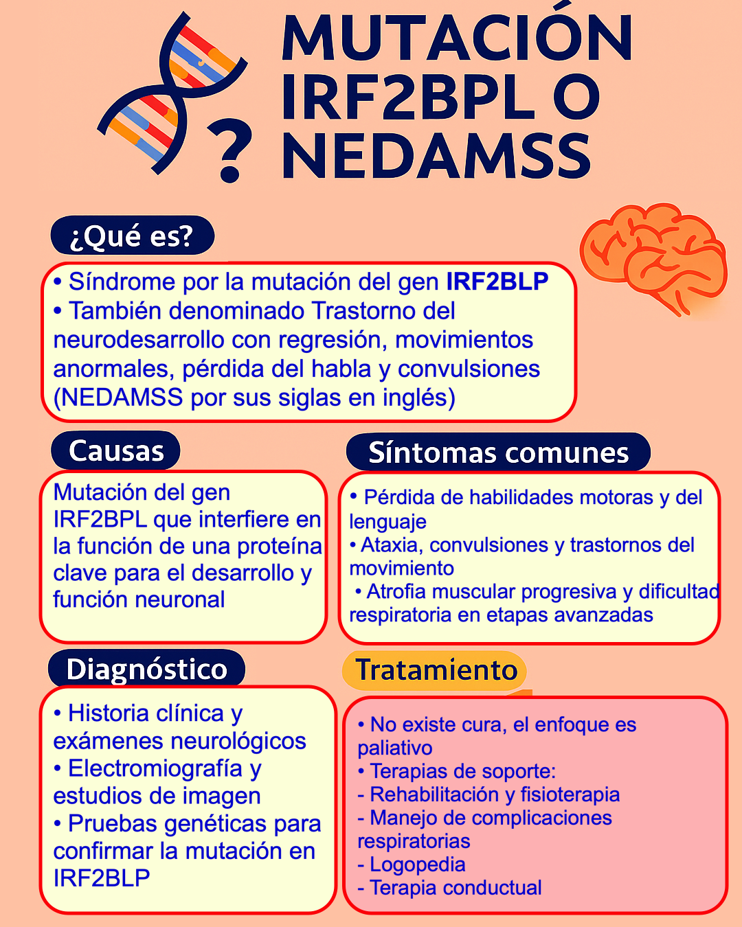 IRF2BLP