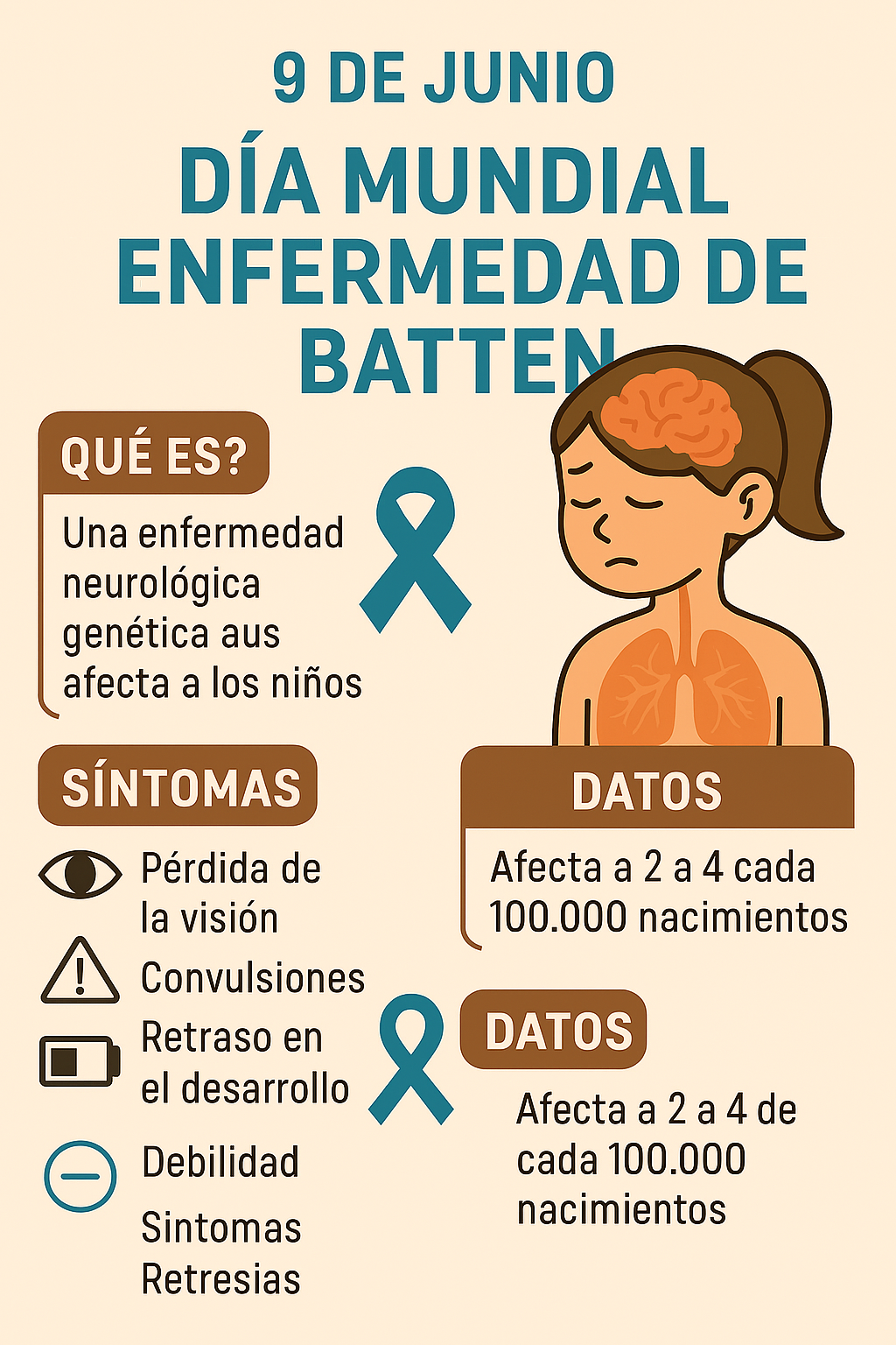 9 de Junio Día Mundial de la enfermedad de Batten - generado por Copilot