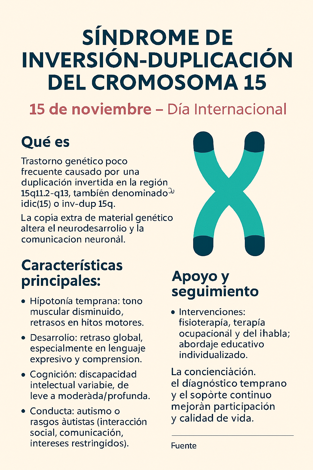 Copilot INVDUPCROM15