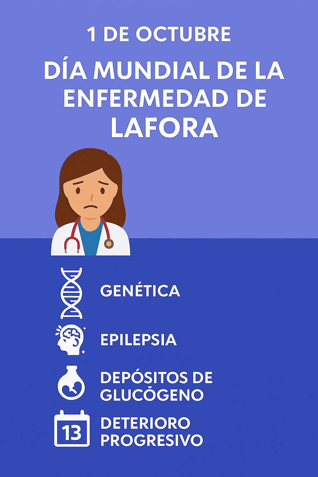 Copilot Lafora