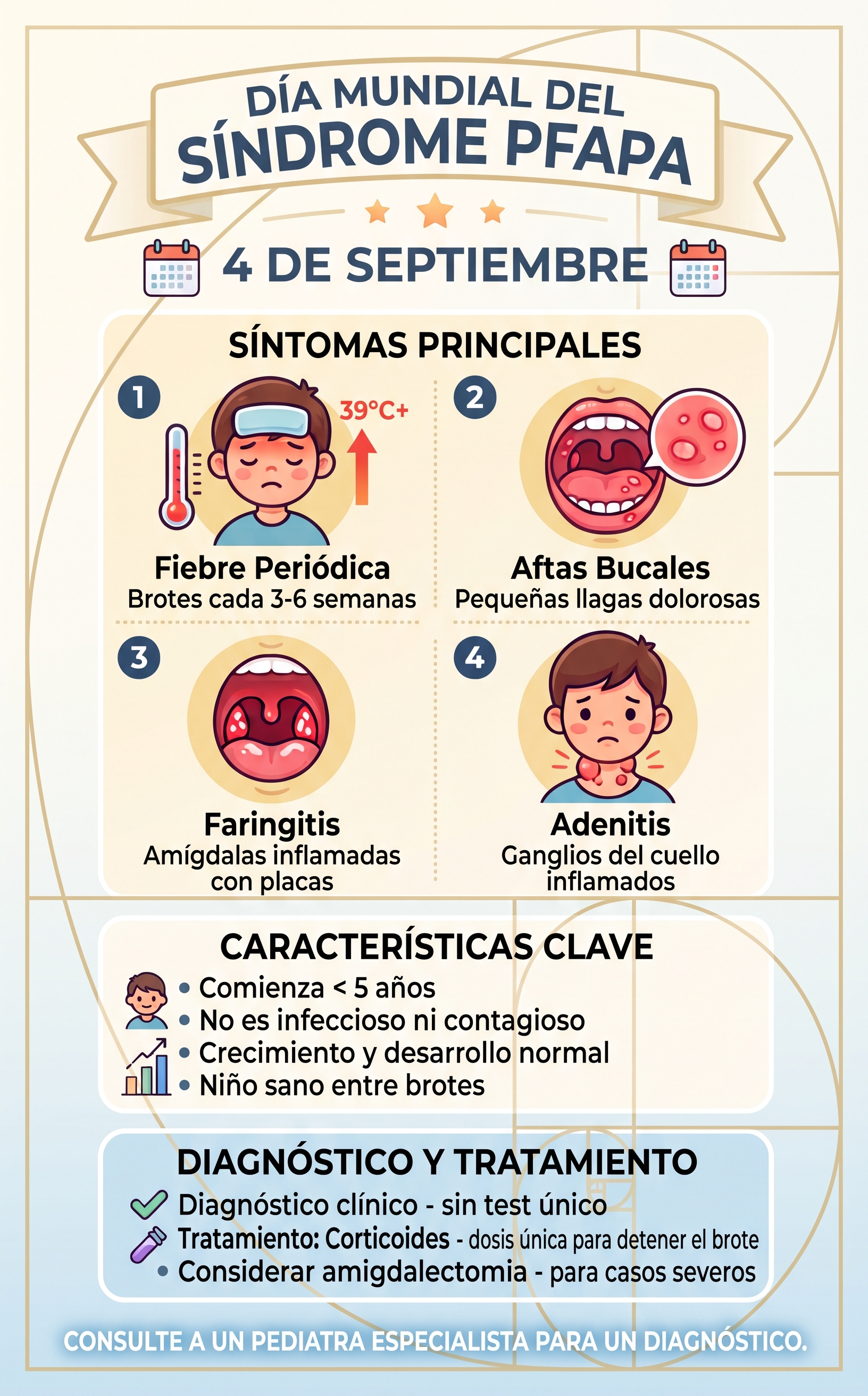 Imagen resumen sobre PFAPA en su día mundial - generada con Gemini IA