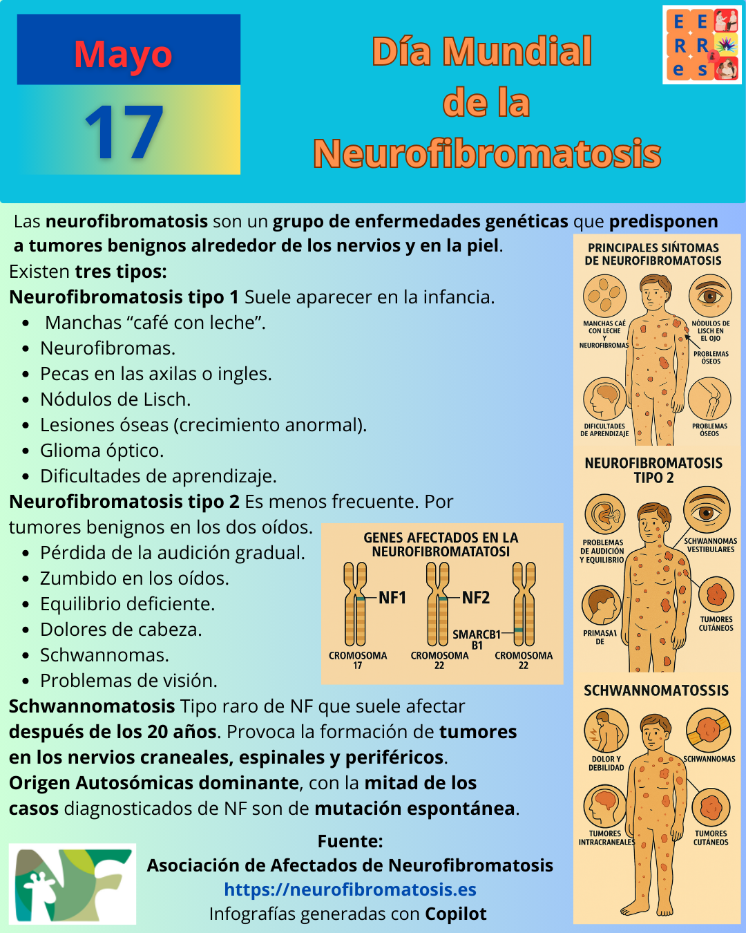 Mayo17Neurofibromatosis