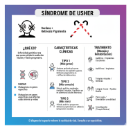 16 de Septiembre: Día Mundial del Síndrome de Usher