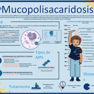 15 de Mayo: Día Mundial de la Mucopolisacaridosis